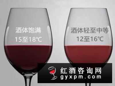 杜特城堡怎么样，杜特城堡红酒好喝吗，杜特城堡产地，杜特城堡介绍